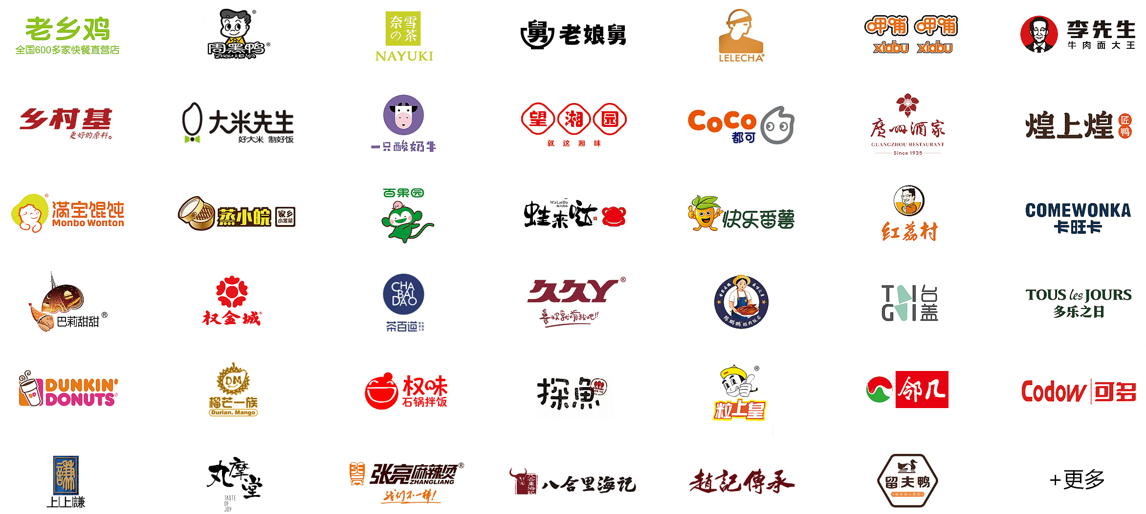 網絡推廣
